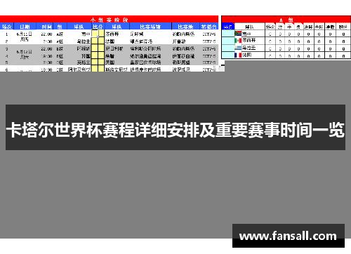 卡塔尔世界杯赛程详细安排及重要赛事时间一览
