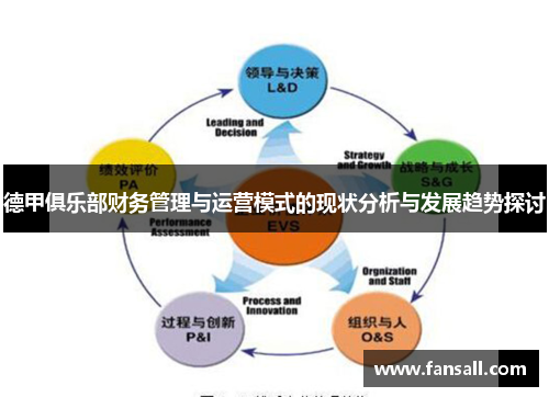 德甲俱乐部财务管理与运营模式的现状分析与发展趋势探讨